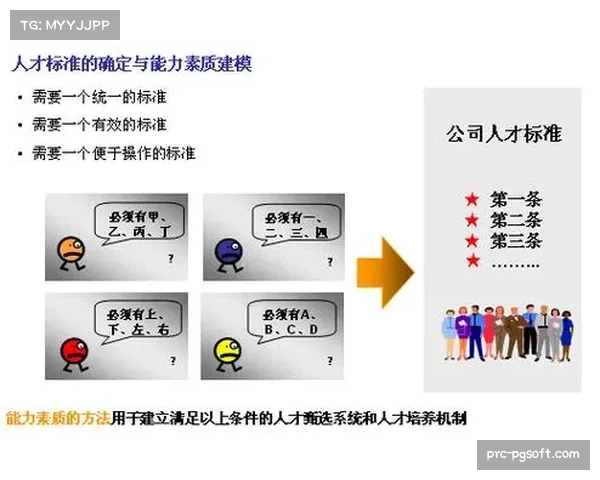 球员认知能力价值提升 战术理解成关键素质