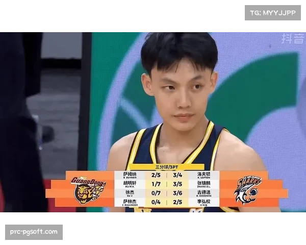 广东宏远近期遭遇三连败困境 徐杰状态低迷出场时间大幅缩减